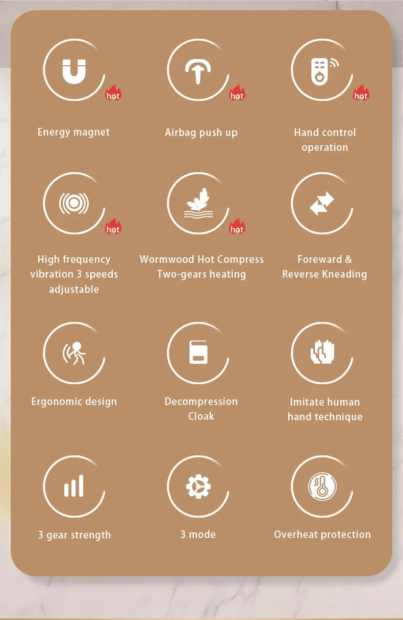 NeuroFlex Shiatsu AirTraction Massager