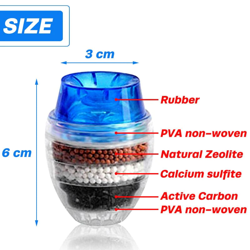 5 Layers Activated Carbon Water Purifier Blackbrdstore