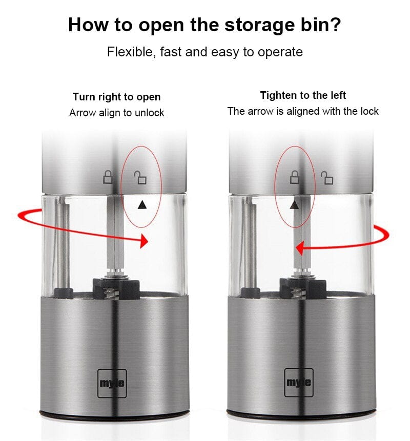 Electric Automatic Mill Blackbrdstore