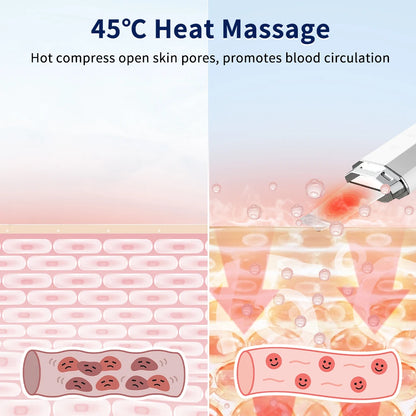 Ultrasonic Skin Scrubber