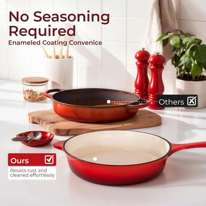 CrimsonCore Heirloom™ 7-Piece Cast Iron Set