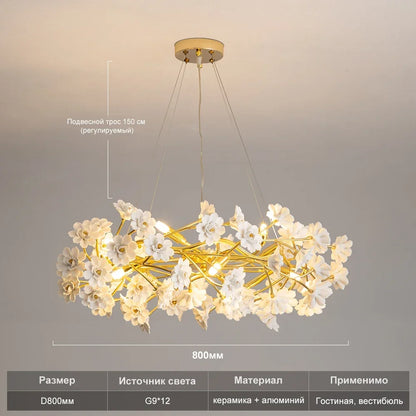 Blossom Radiance Chandelier