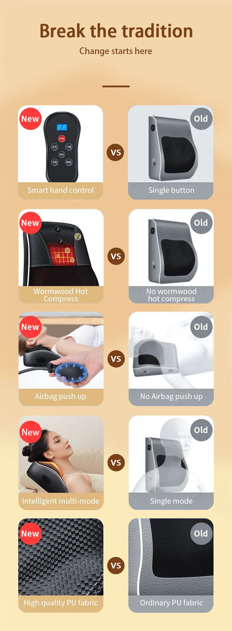 NeuroFlex Shiatsu AirTraction Massager