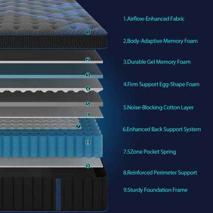 Noctyra™ GelFlex Hybrid Mattress