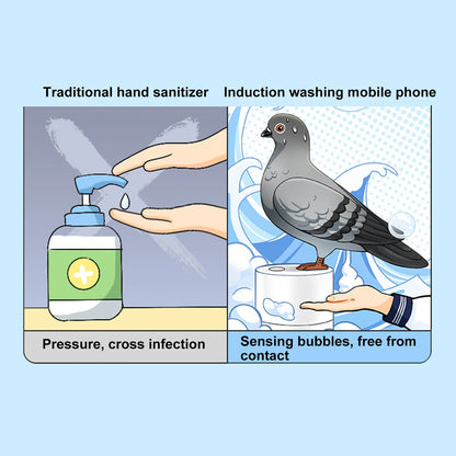 PigeonGlow Sensor Soap Pump