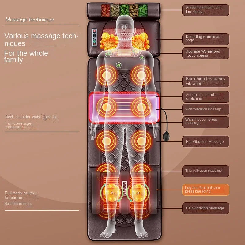 Electric Massage Mattress
