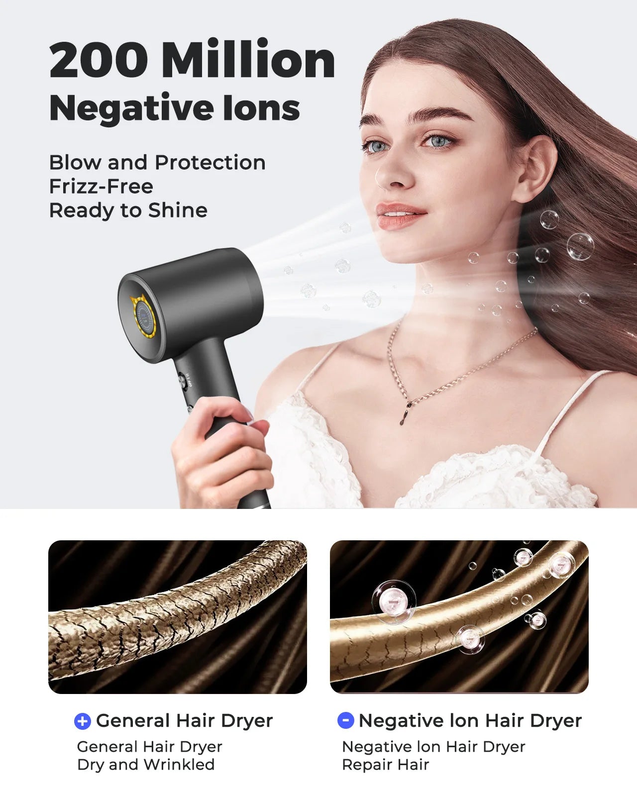 High-Speed Ion Hair Dryer