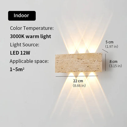 AstraStone Wall Sconce