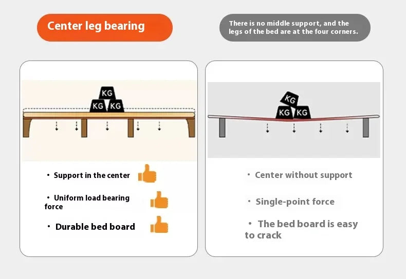 CrownRest™ Solid Wood Bed