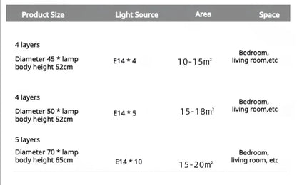 Aurora Opaline Cascade Chandelier