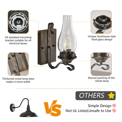 Heritage Rustic Ember Wall Sconce