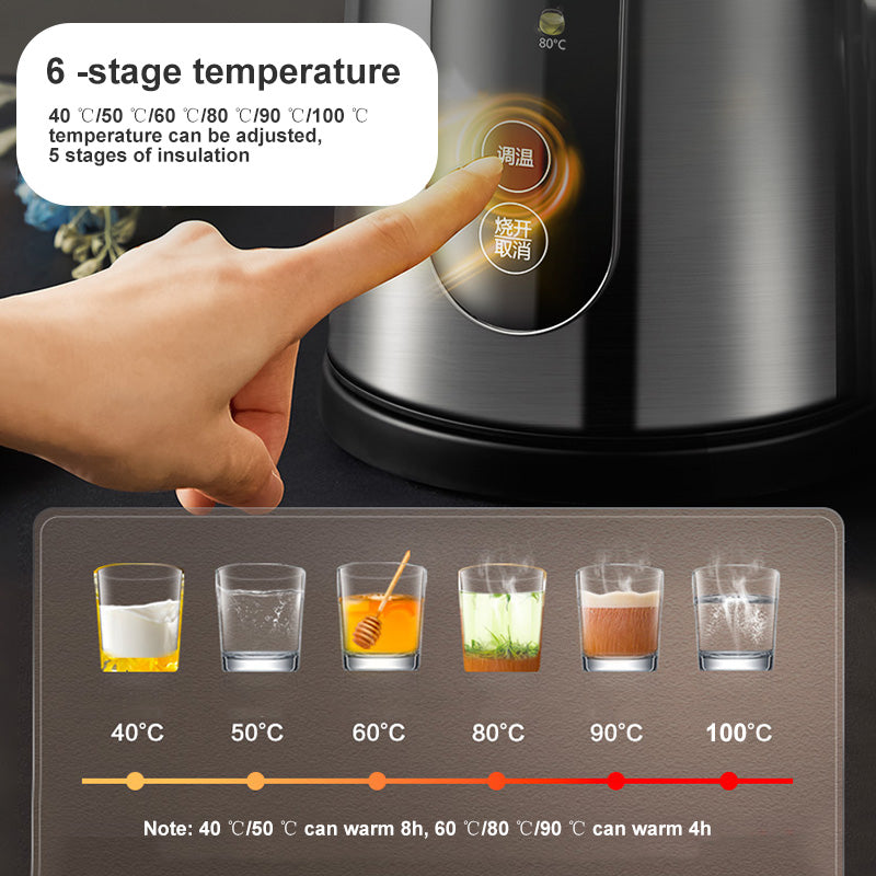 Led Screen Electric Kettle