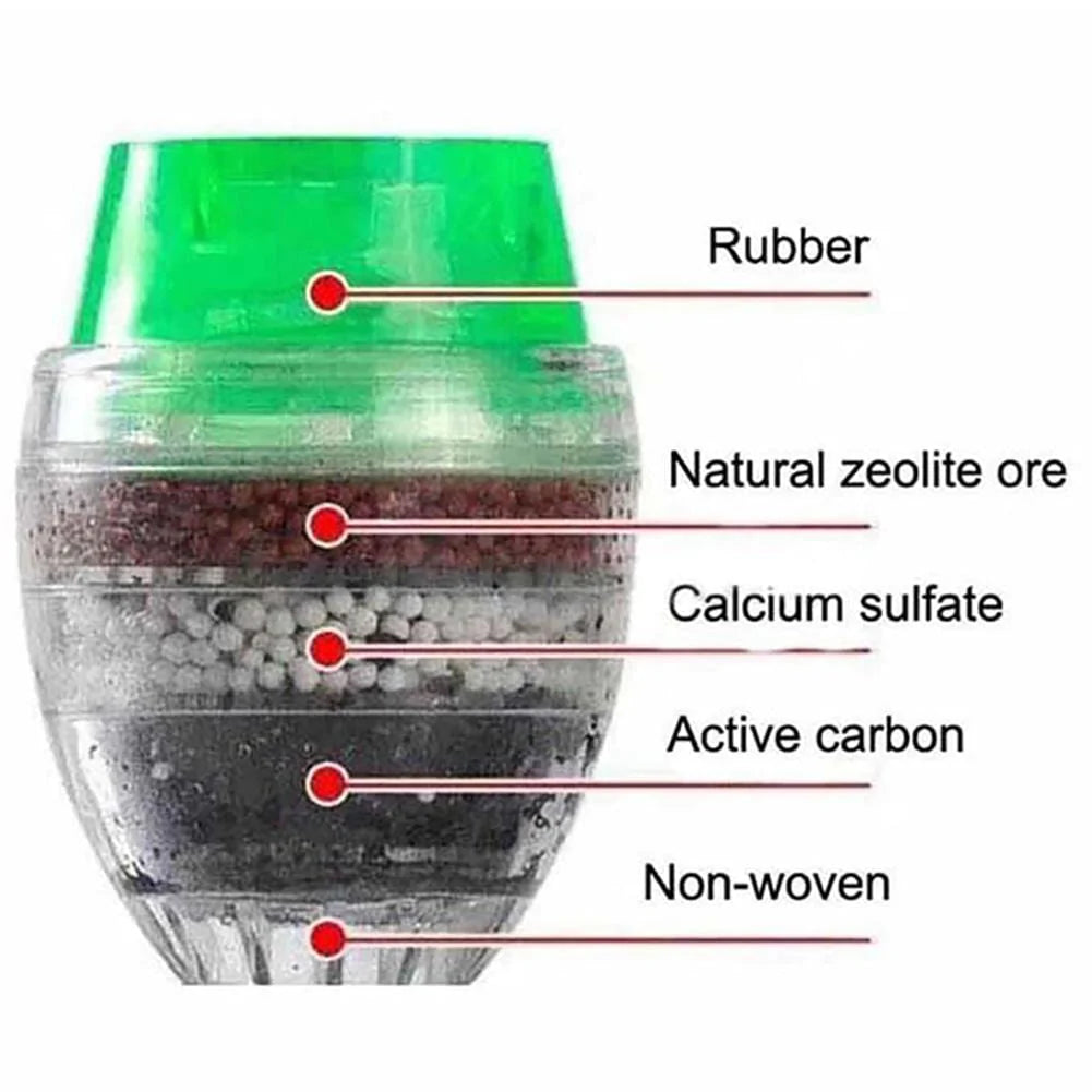 5 Layers Activated Carbon Water Purifier Blackbrdstore