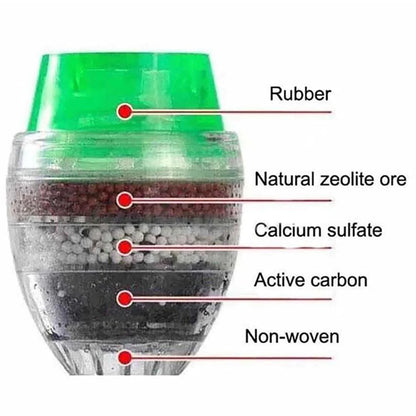 5 Layers Activated Carbon Water Purifier Blackbrdstore