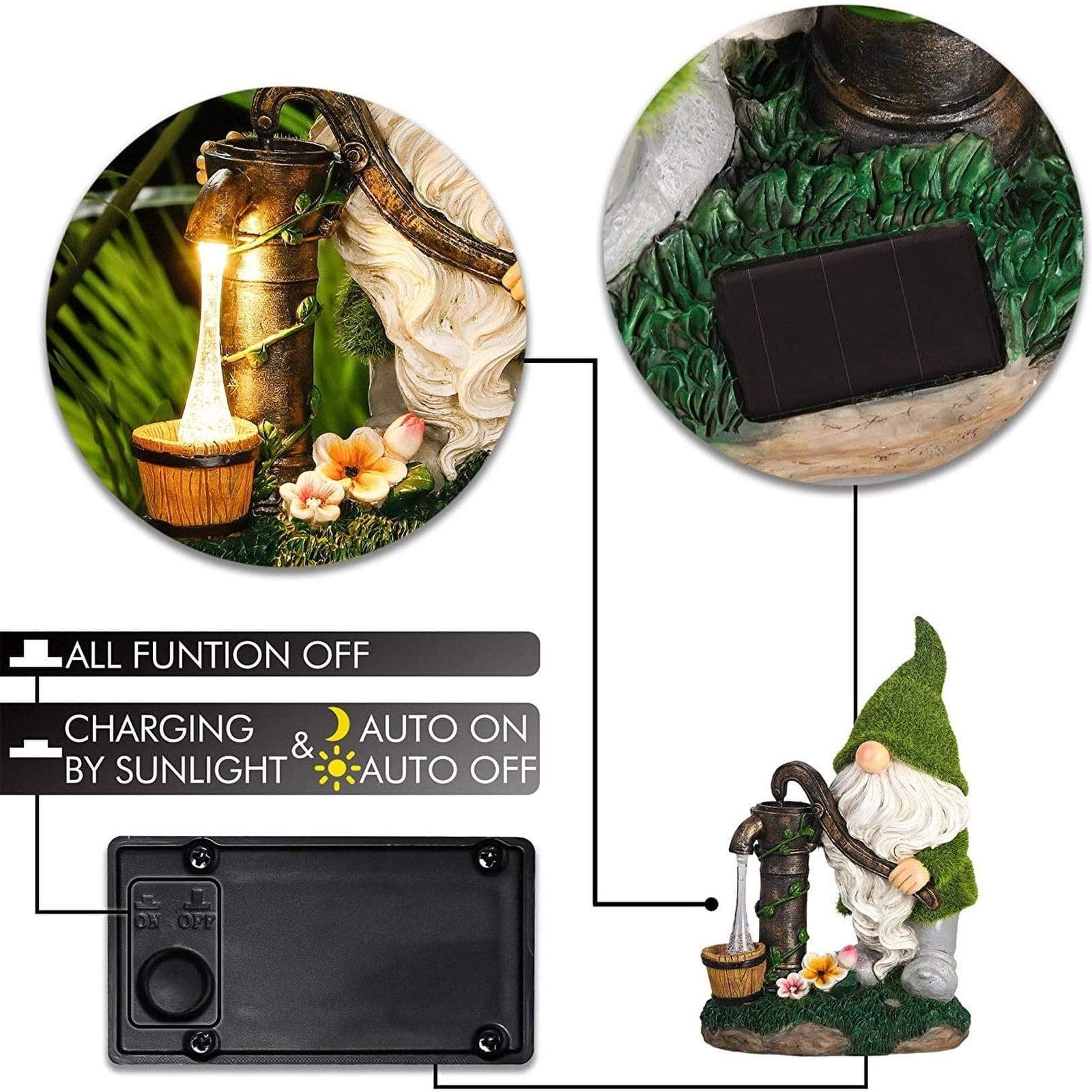 Garden Gnome Decor Blackbrdstore