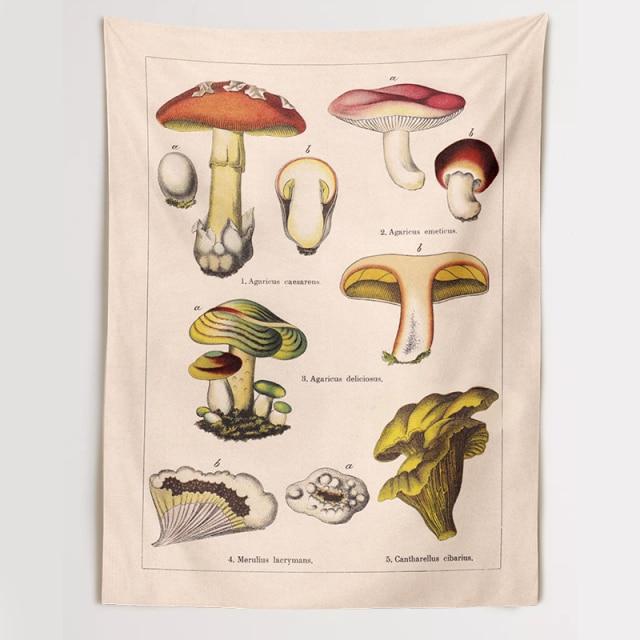 Mushroom Chart Tapestry Blackbrdstore